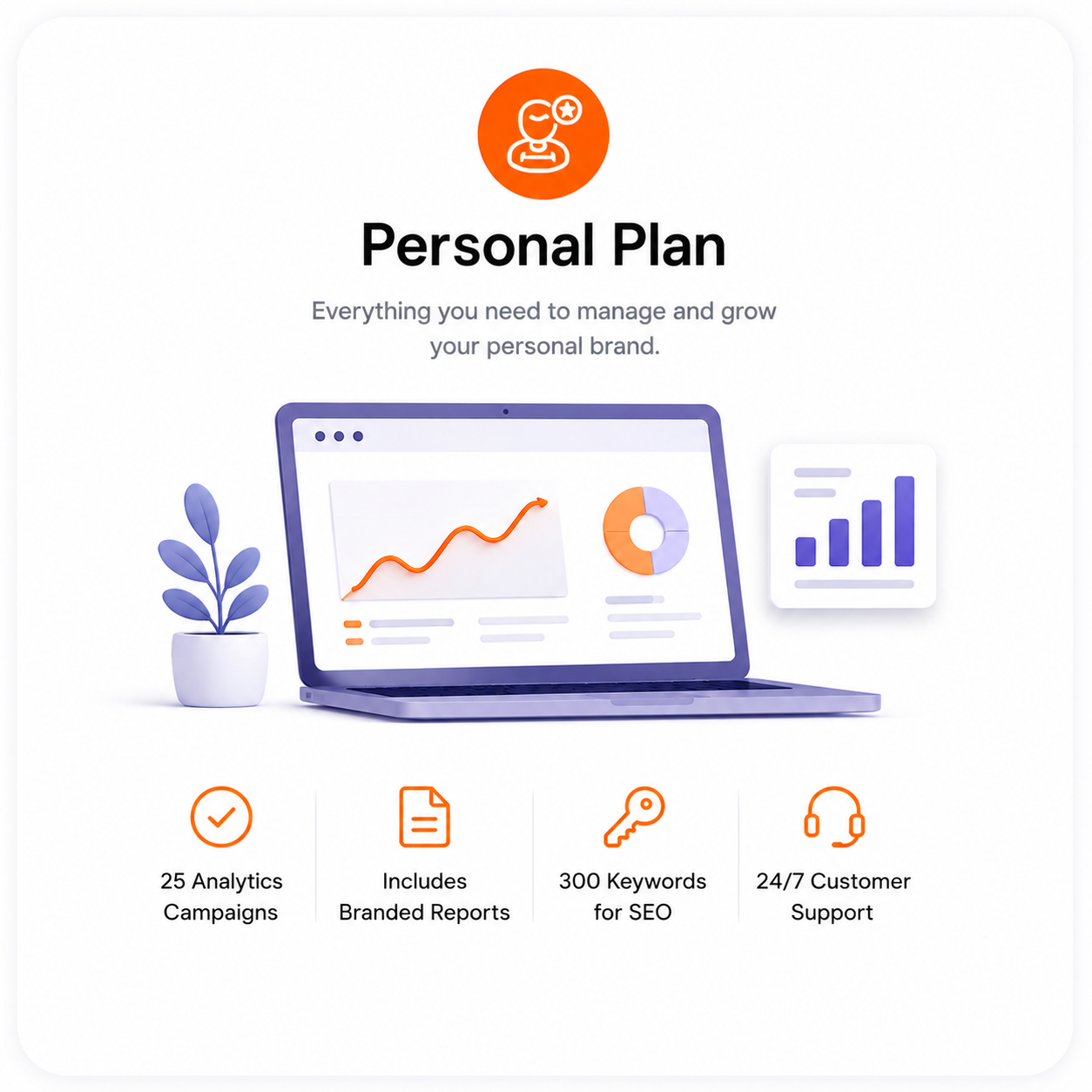 Personal Plan